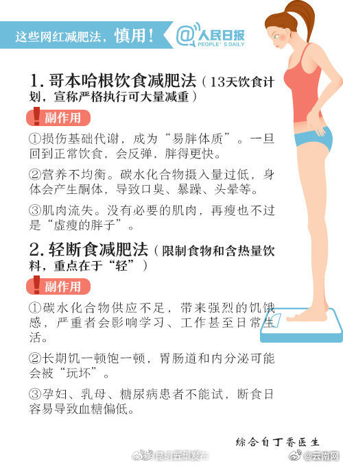 昆明五华发布