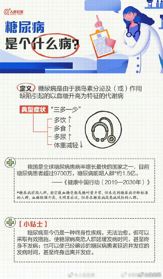 滇池旅游度假区