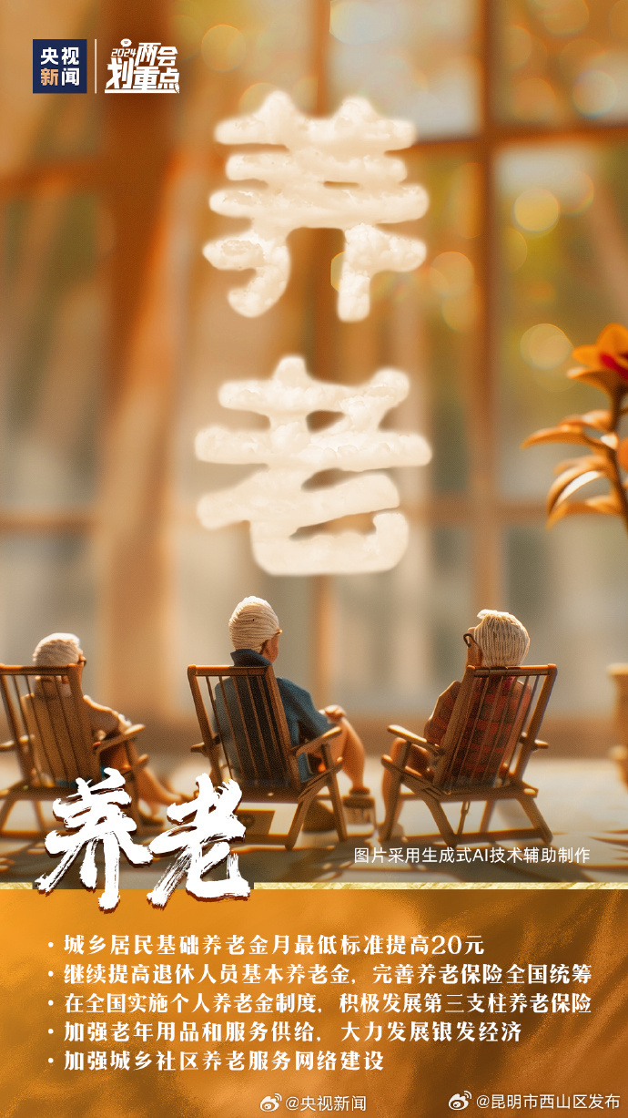 昆明市西山区发布