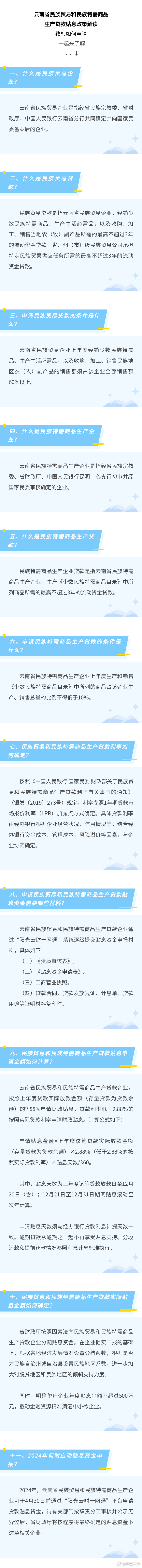 什么是民族贸易贷款？如何申请？解读来了
