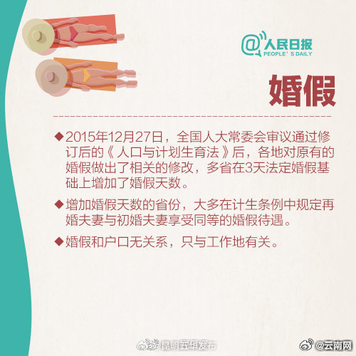 昆明五华发布
