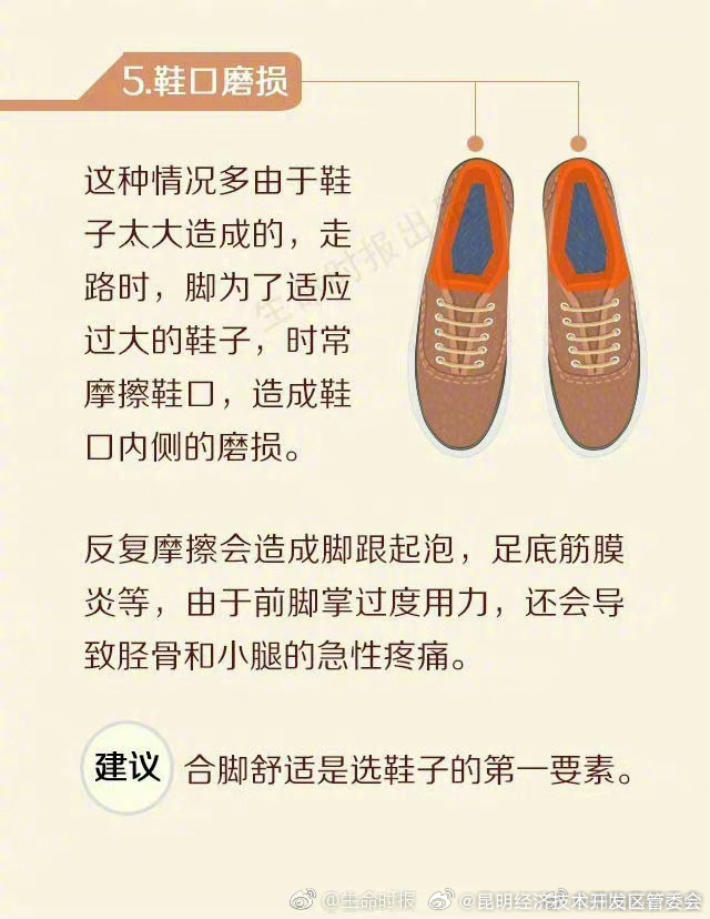 昆明经济技术开发区管委会