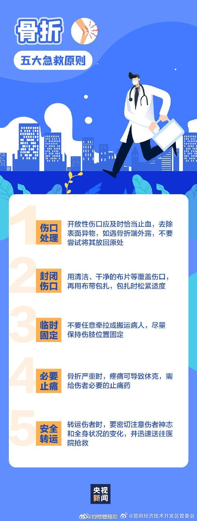 昆明经济技术开发区管委会