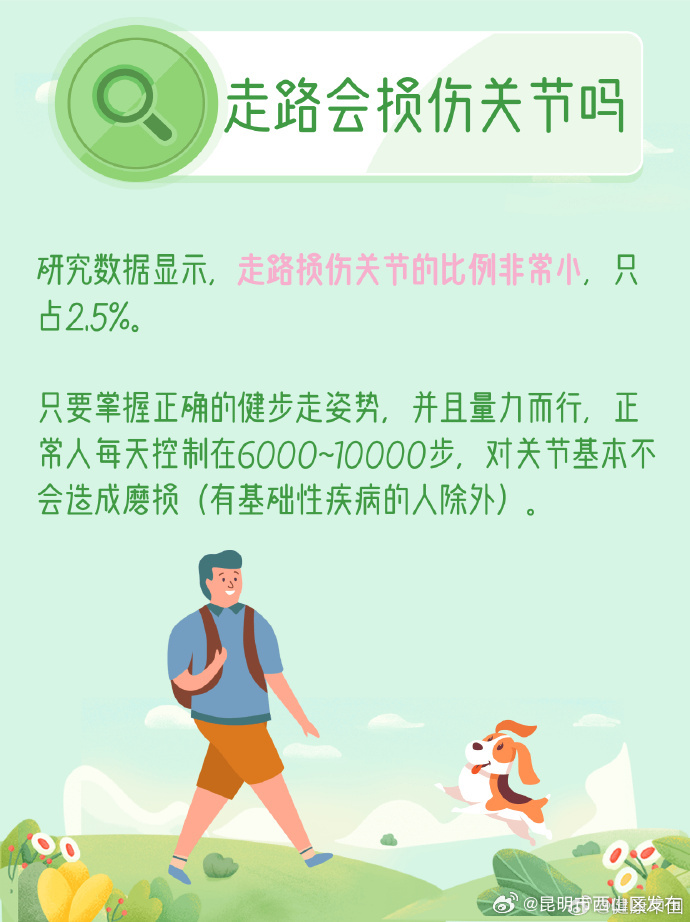 昆明市西山区发布