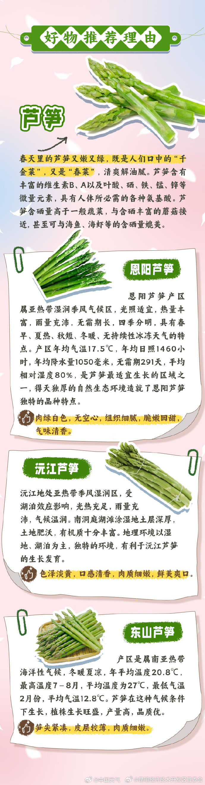 昆明经济技术开发区管委会