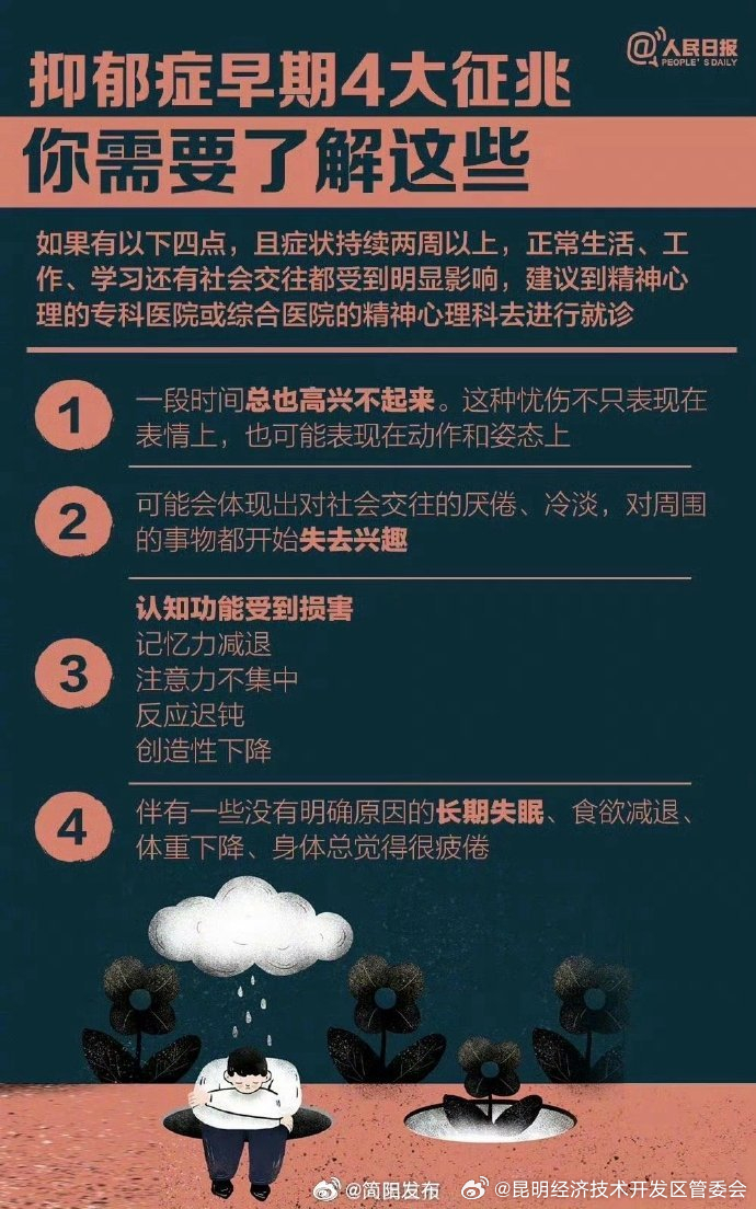 昆明经济技术开发区管委会