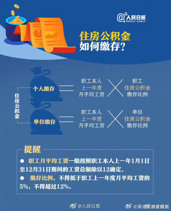 滇池旅游度假区