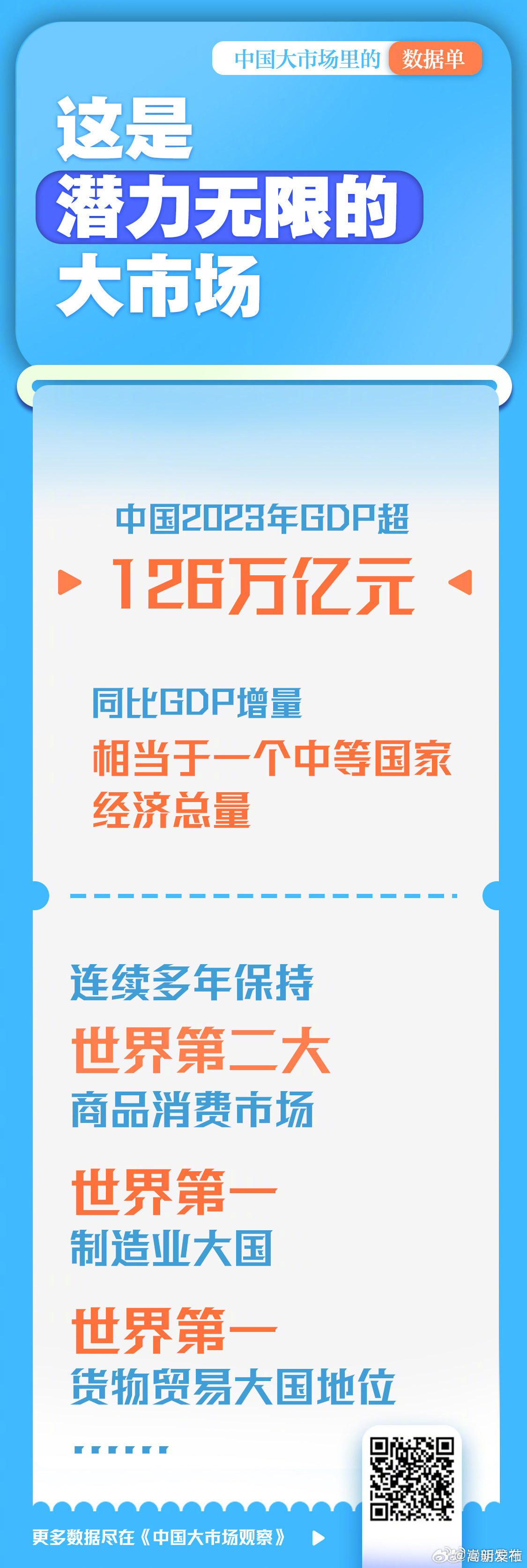 嵩明发布