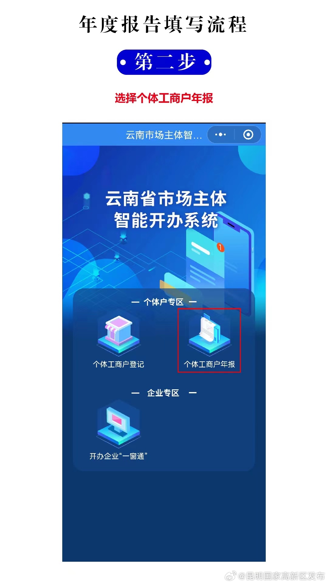 昆明国家高新区发布