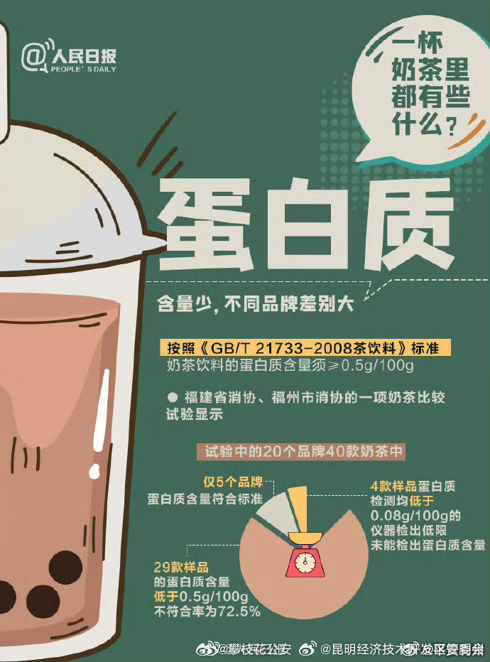 昆明经济技术开发区管委会