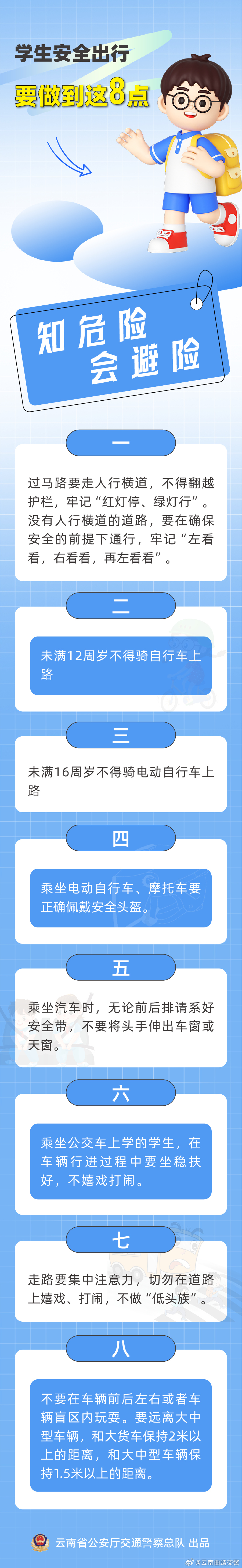 @同学们 安全出行，请牢记这八点