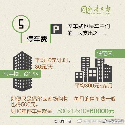 昆明经济技术开发区管委会