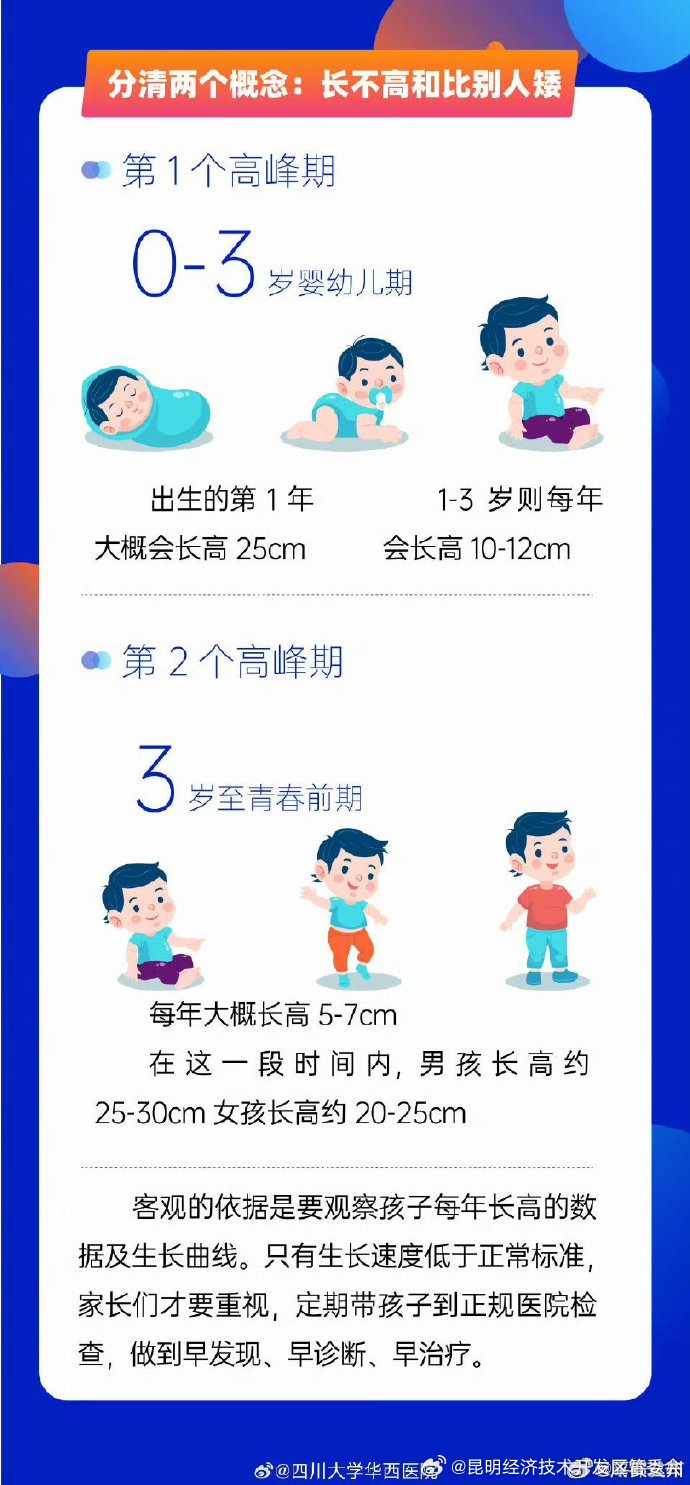 昆明经济技术开发区管委会