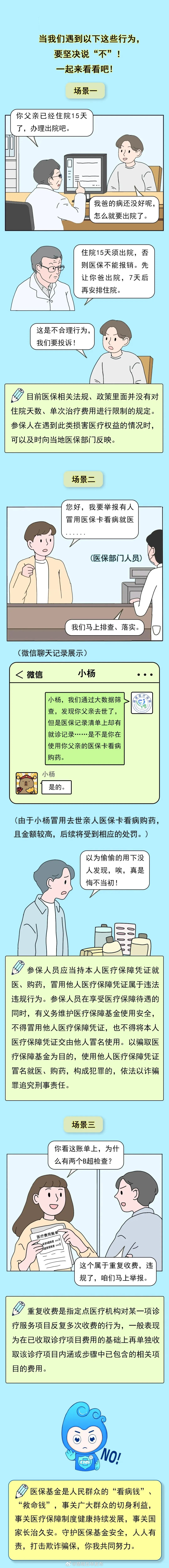 @所有人 这些行为属于骗保行为，见到请举报！