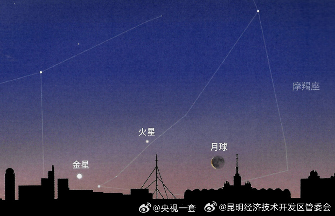 昆明经济技术开发区管委会