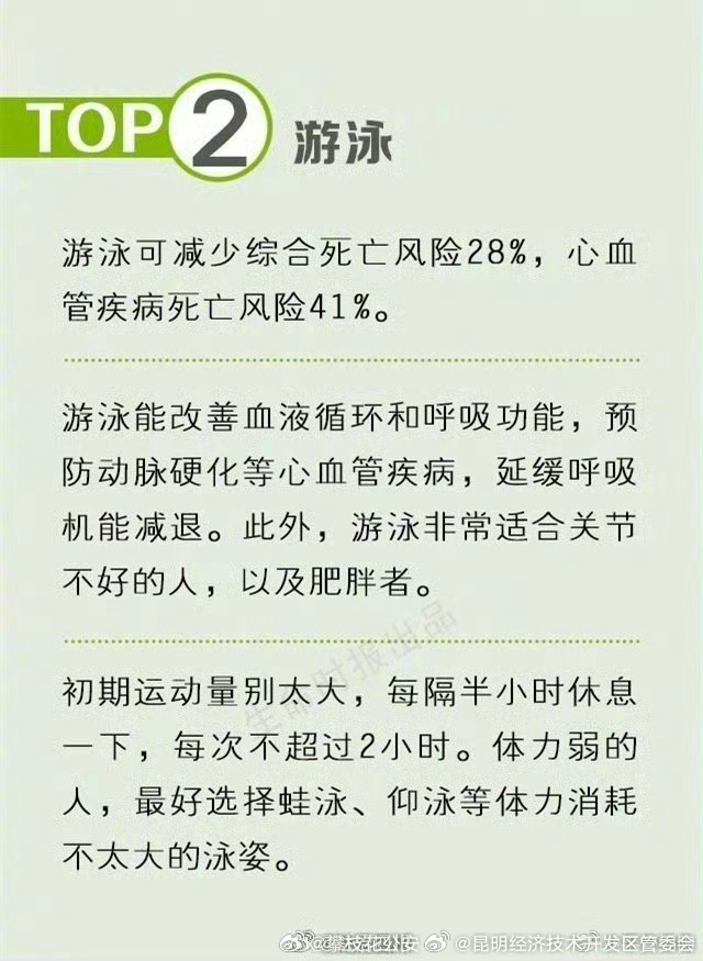 昆明经济技术开发区管委会