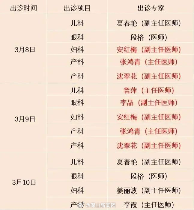 情暖三月，关爱妇幼——省级专家来市妇幼新院区义诊啦！
