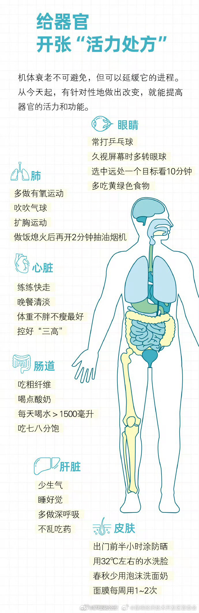 昆明经济技术开发区管委会