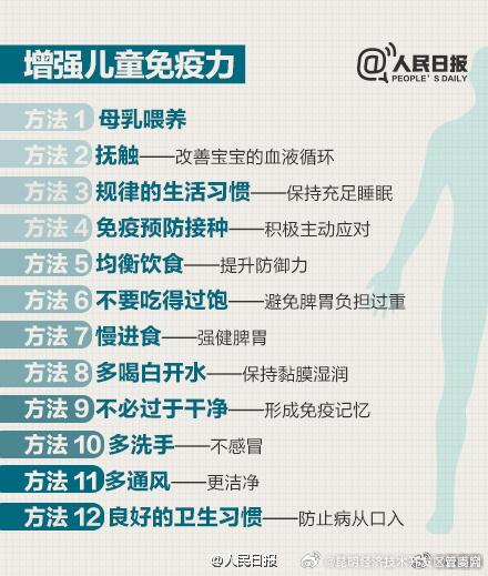 昆明经济技术开发区管委会
