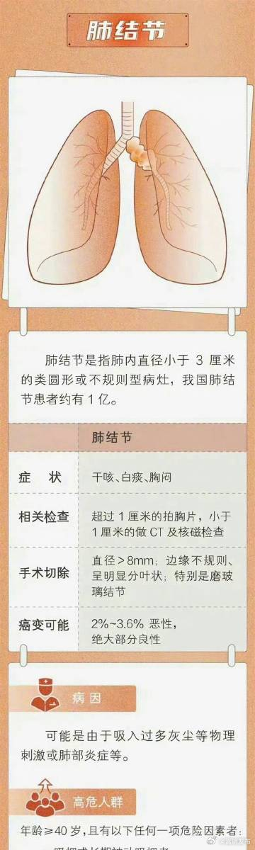 嵩明发布