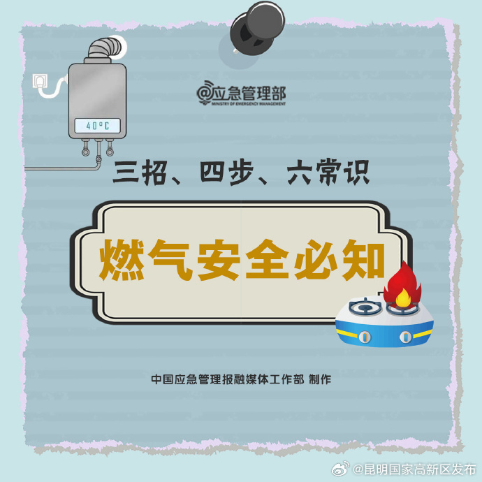 昆明国家高新区发布