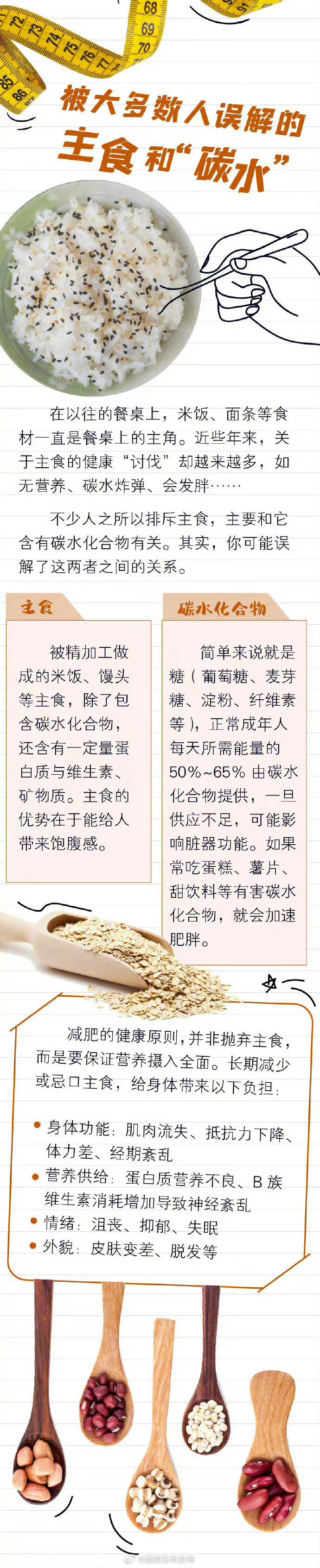 昆明五华发布
