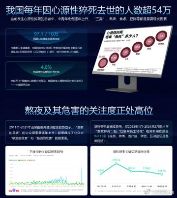 呈贡发布