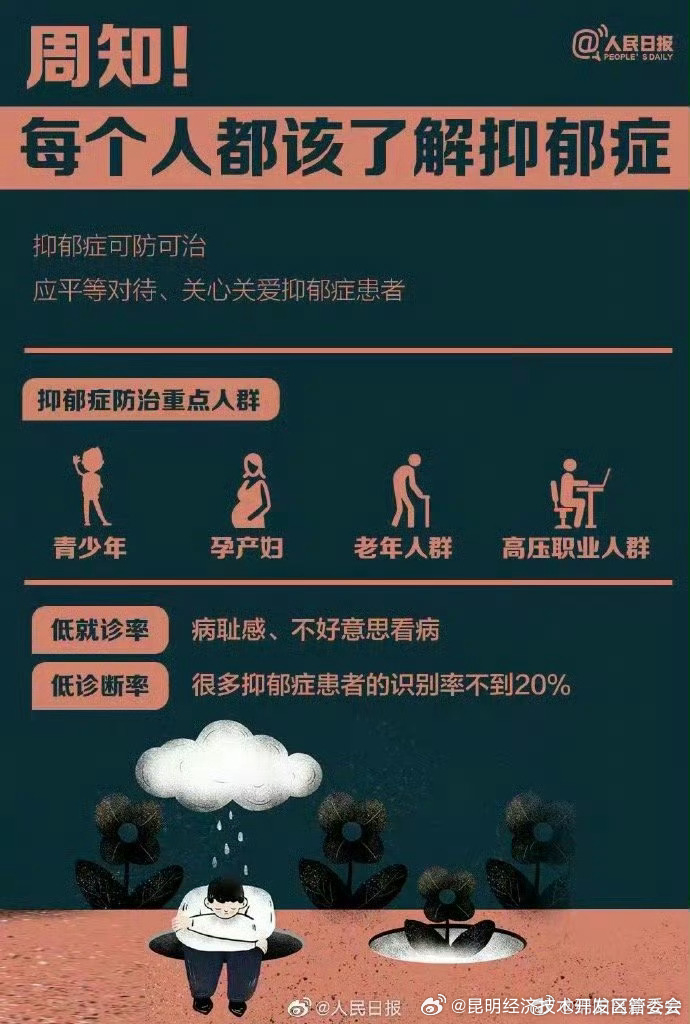 昆明经济技术开发区管委会