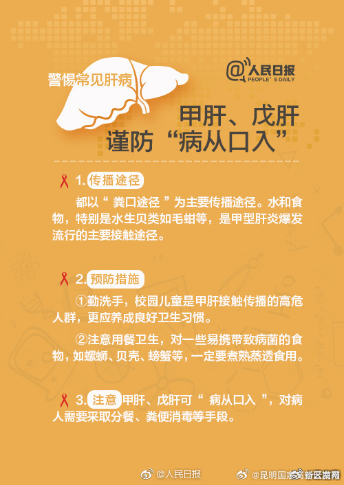 昆明国家高新区发布