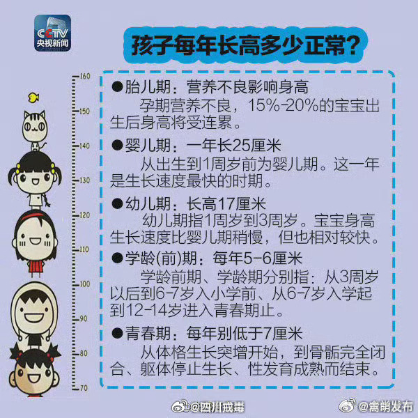嵩明发布