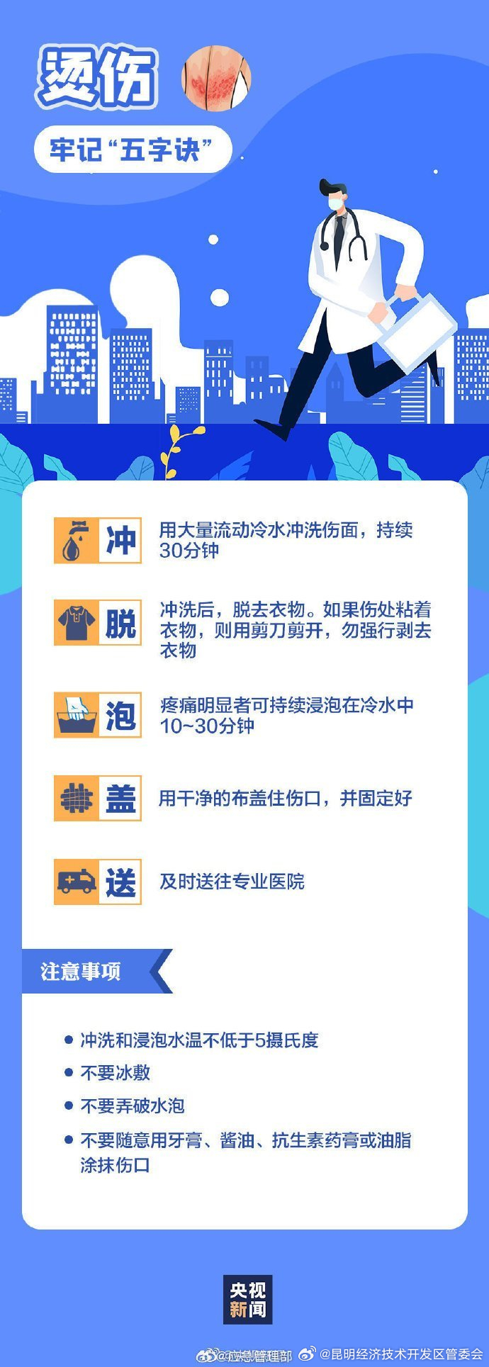 昆明经济技术开发区管委会