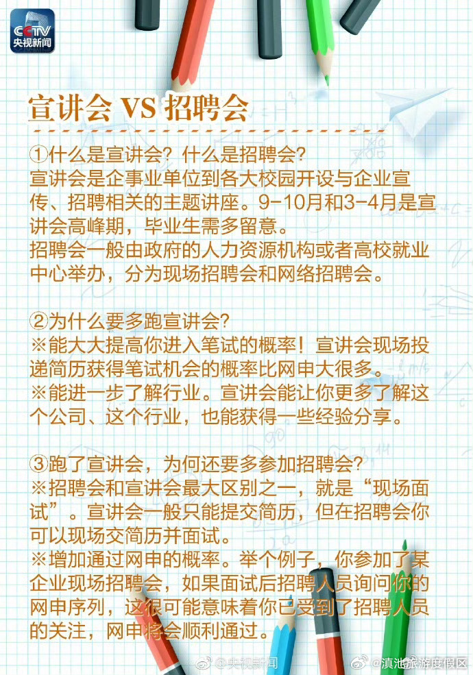 滇池旅游度假区