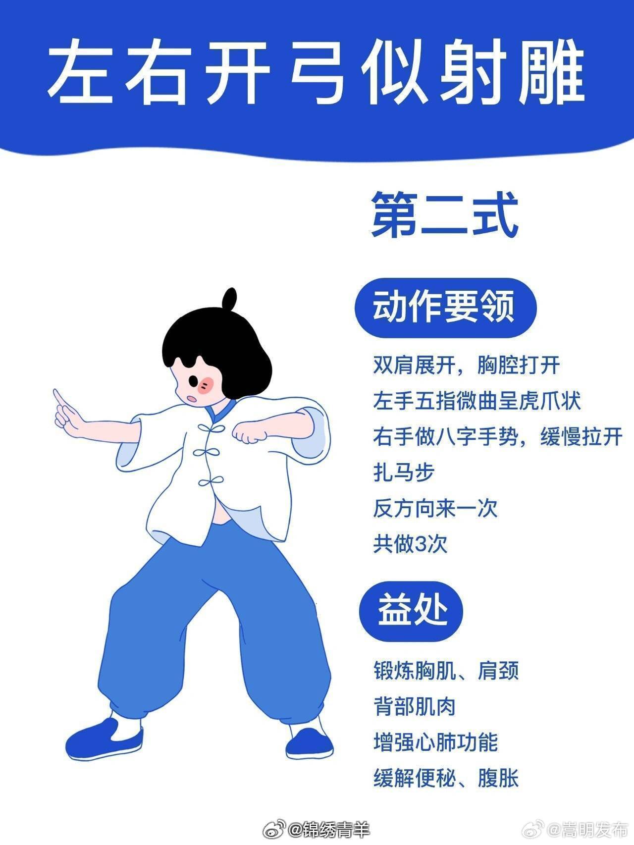 嵩明发布