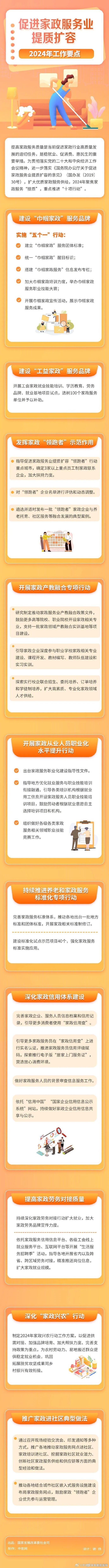 促进家政服务业提质扩容2024年工作要点