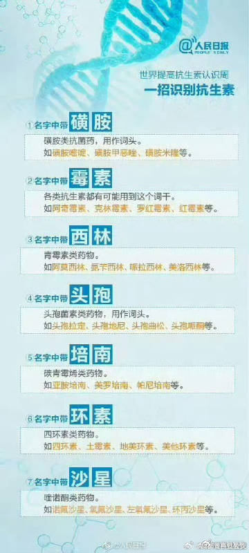嵩明发布