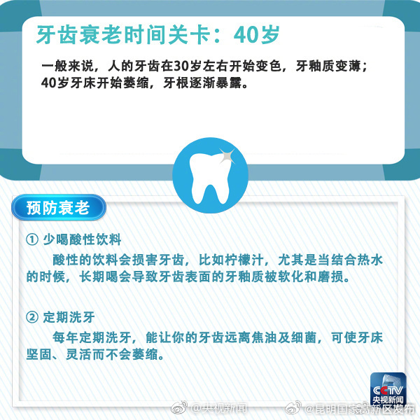 昆明国家高新区发布