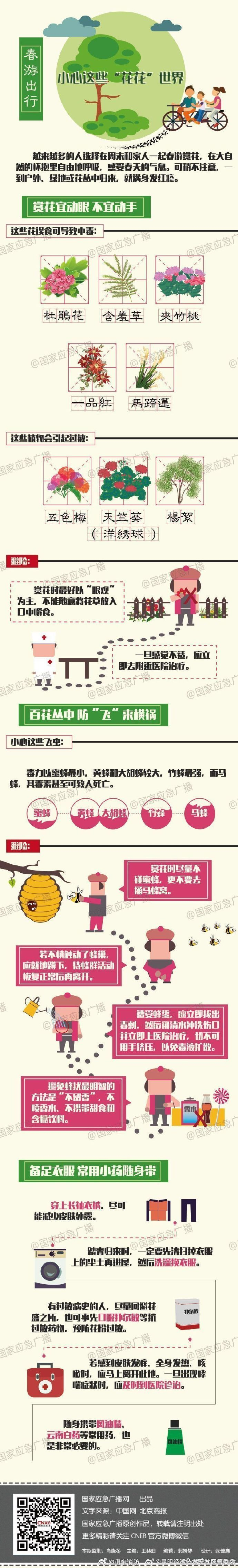 春游小心这些“花花”世界