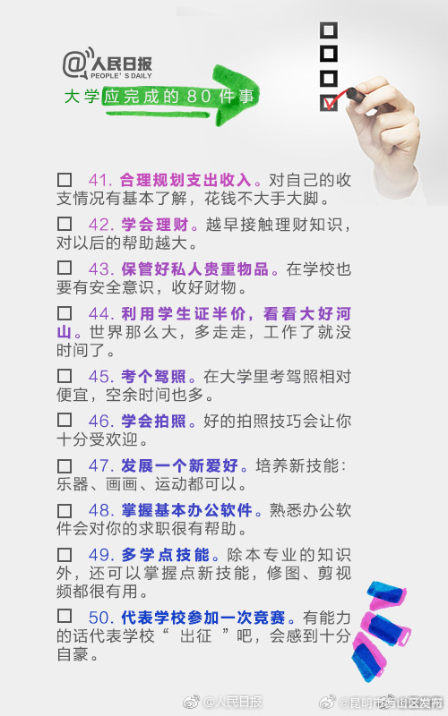 昆明市西山区发布