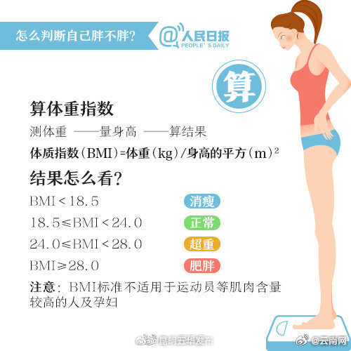 昆明五华发布