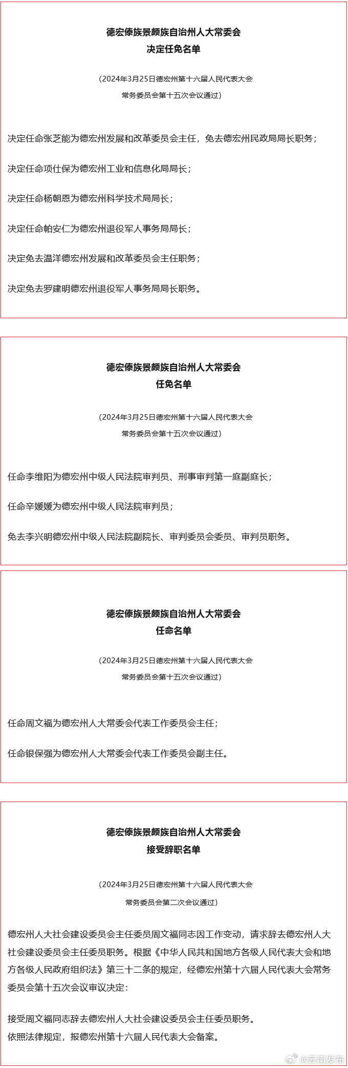 德宏州人大常委会通过一批人事任免名单