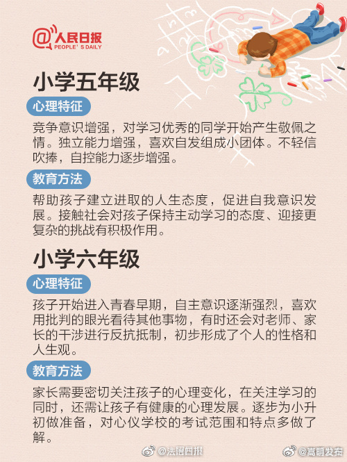 嵩明发布