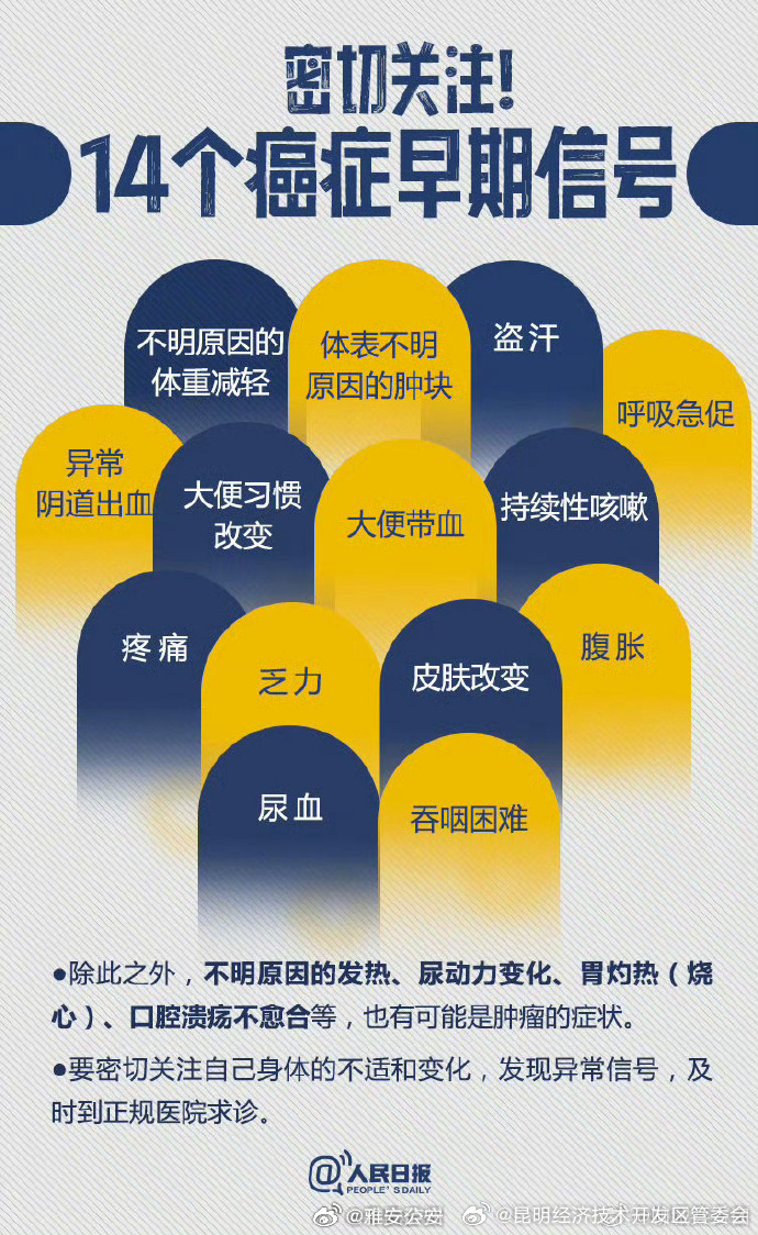 昆明经济技术开发区管委会