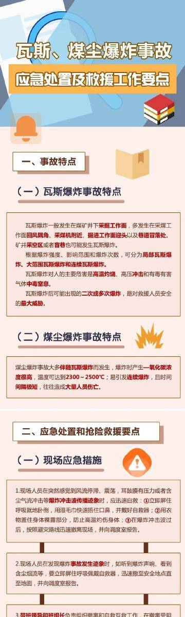 瓦斯、煤尘爆炸事故应急处置及救援工作要点