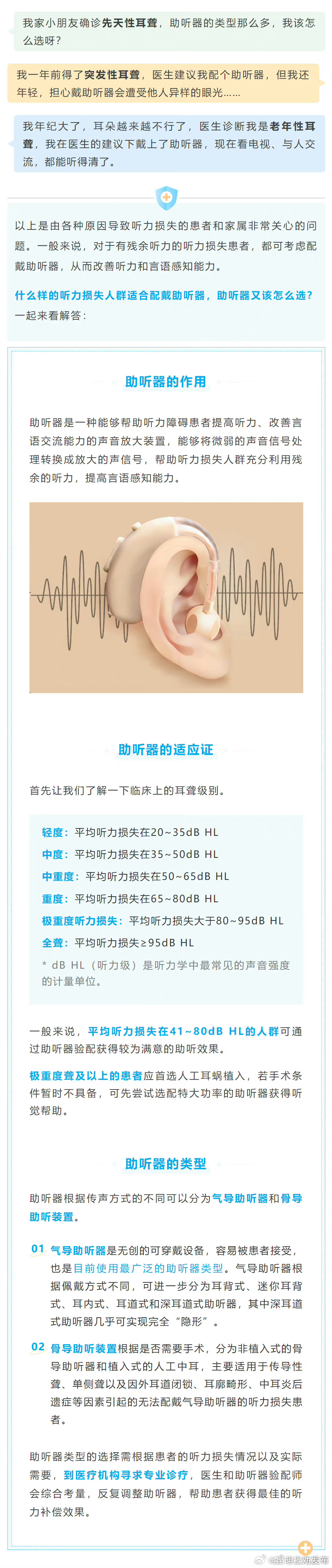 助听器该怎么选 ？这些你要知道→