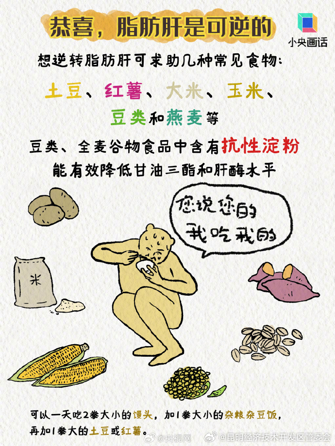 昆明经济技术开发区管委会
