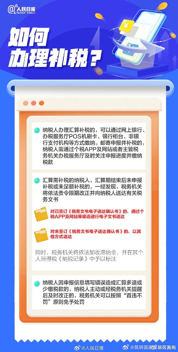 昆明国家高新区发布