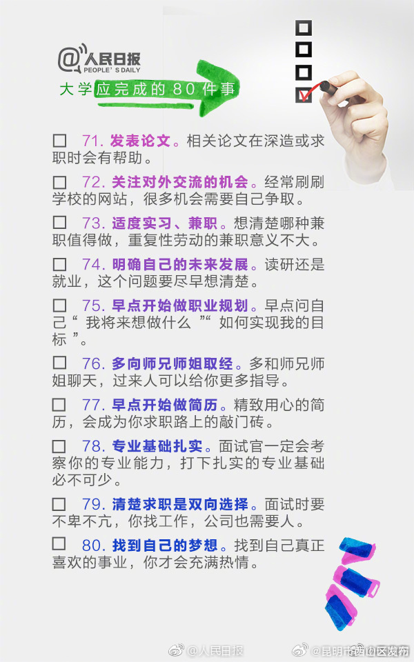 昆明市西山区发布