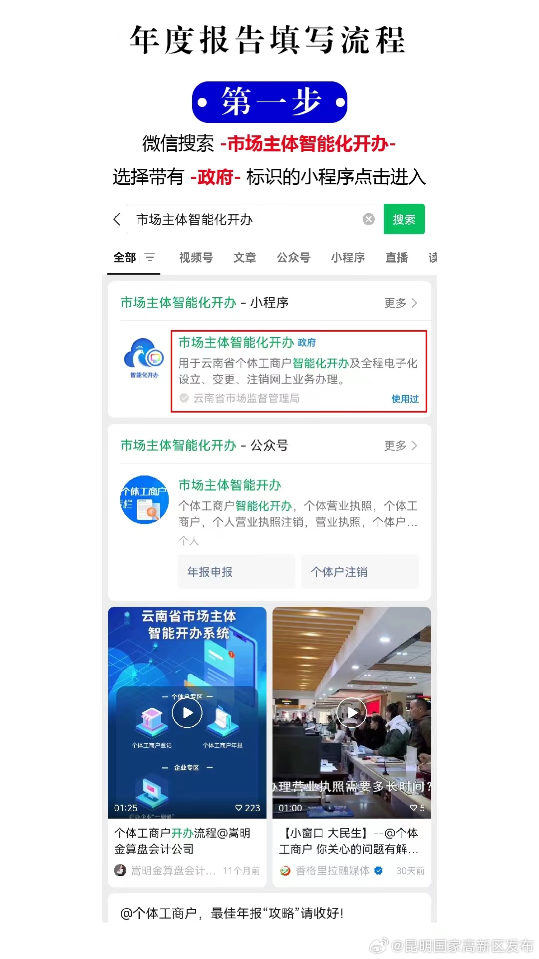 昆明国家高新区发布