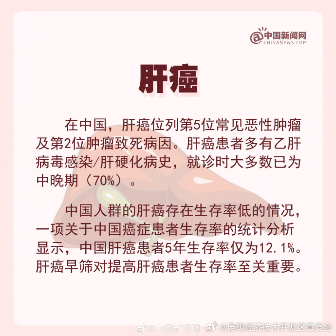 昆明经济技术开发区管委会