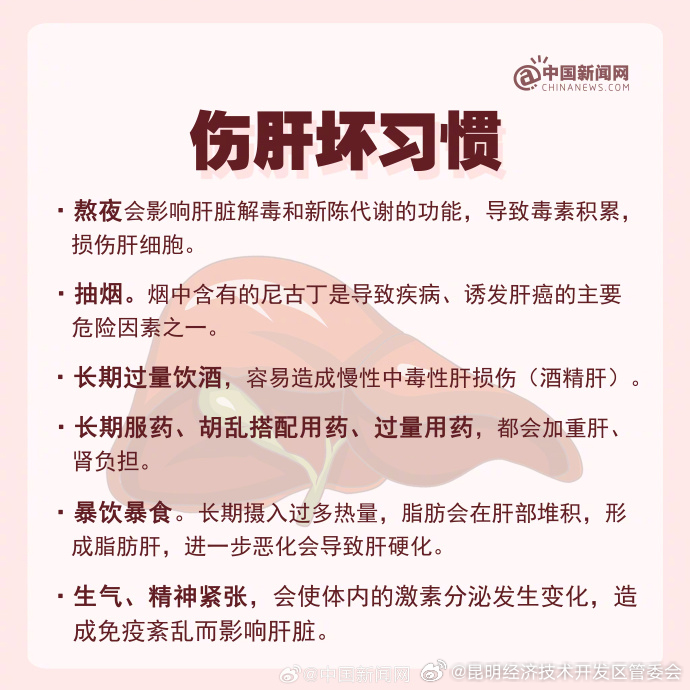 昆明经济技术开发区管委会